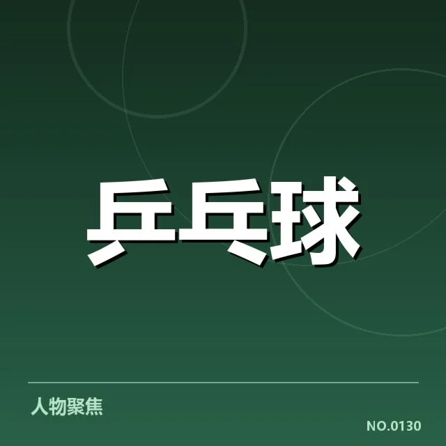 参赛选手与赛程已确认细节